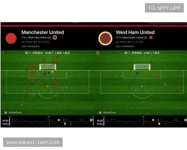 曼联新赛季战术调整与球员表现分析全面解析 曼联新赛季战术调整与球员表现分析全面解析