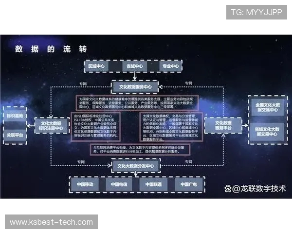 电子竞技推动青年文化融合与数字产业协同发展的新路径探索 电子竞技推动青年文化融合与数字产业协同发展的新路径探索