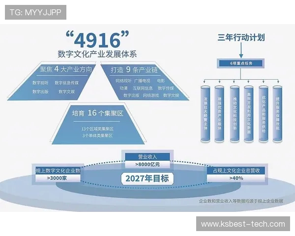 全球电竞产业加速崛起推动青年文化创新与数字经济深度融合