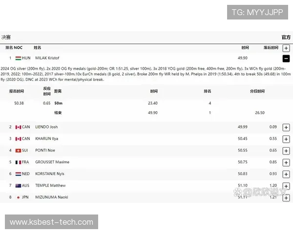 杭州乒乓球队在全国锦标赛积分榜上以52分稳居第一名展现强劲实力