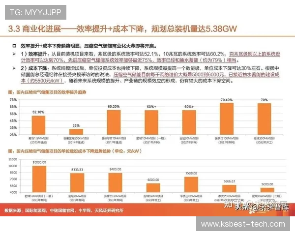 杭州篮球队技术分析与战术创新的深度探讨与展望