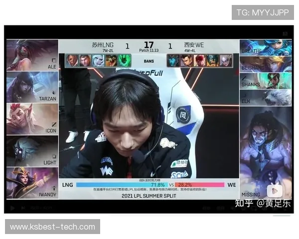 赛后复盘V5与LNG对决中的技术分析与战术探讨