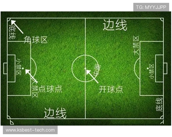 足球新手必看：从零基础到实力提升的全面指南